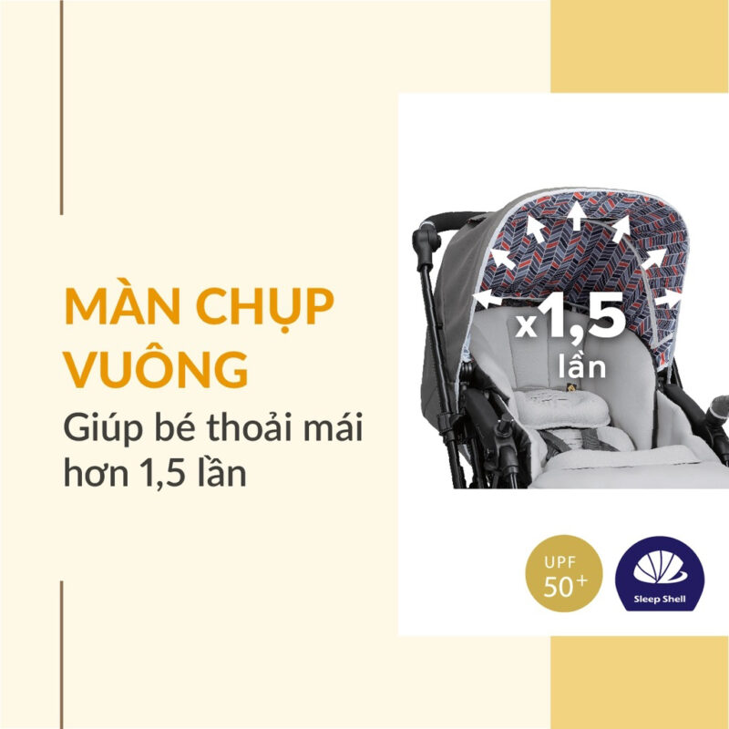Xe đẩy trẻ em Combi Sugocal Compact