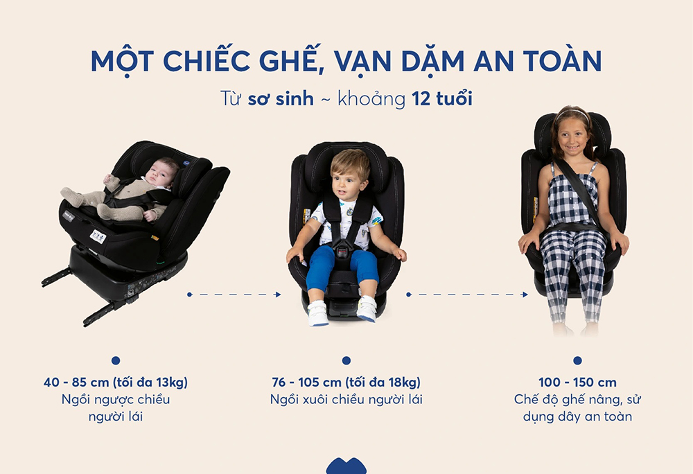 Ghế ô tô Chicco Unico Evo Classic xoay 360 ISOFIX 18 Ghế ô tô Chicco Unico Evo Classic xoay 360 ISOFIX