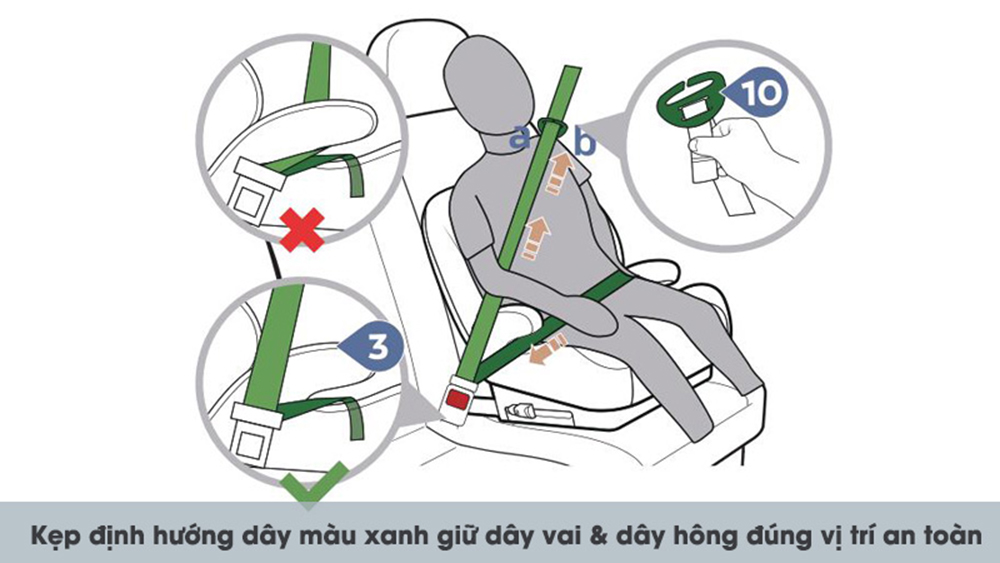 Ghế ô tô Zaracos Simon 1068 Isofix 14 Ghế ô tô Zaracos Simon 1068 Isofix