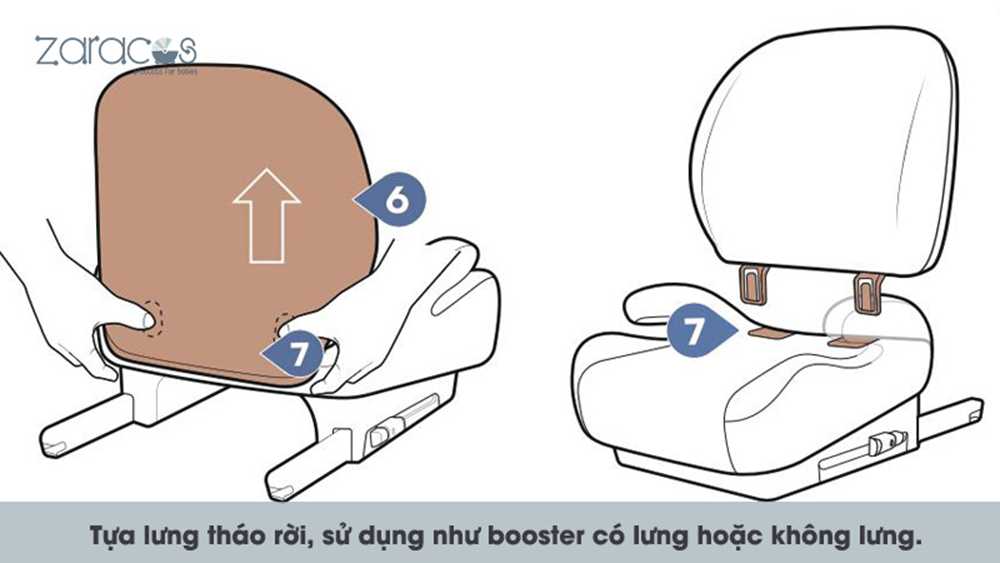 Ghế ô tô Zaracos Simon 1068 Isofix 12 Ghế ô tô Zaracos Simon 1068 Isofix