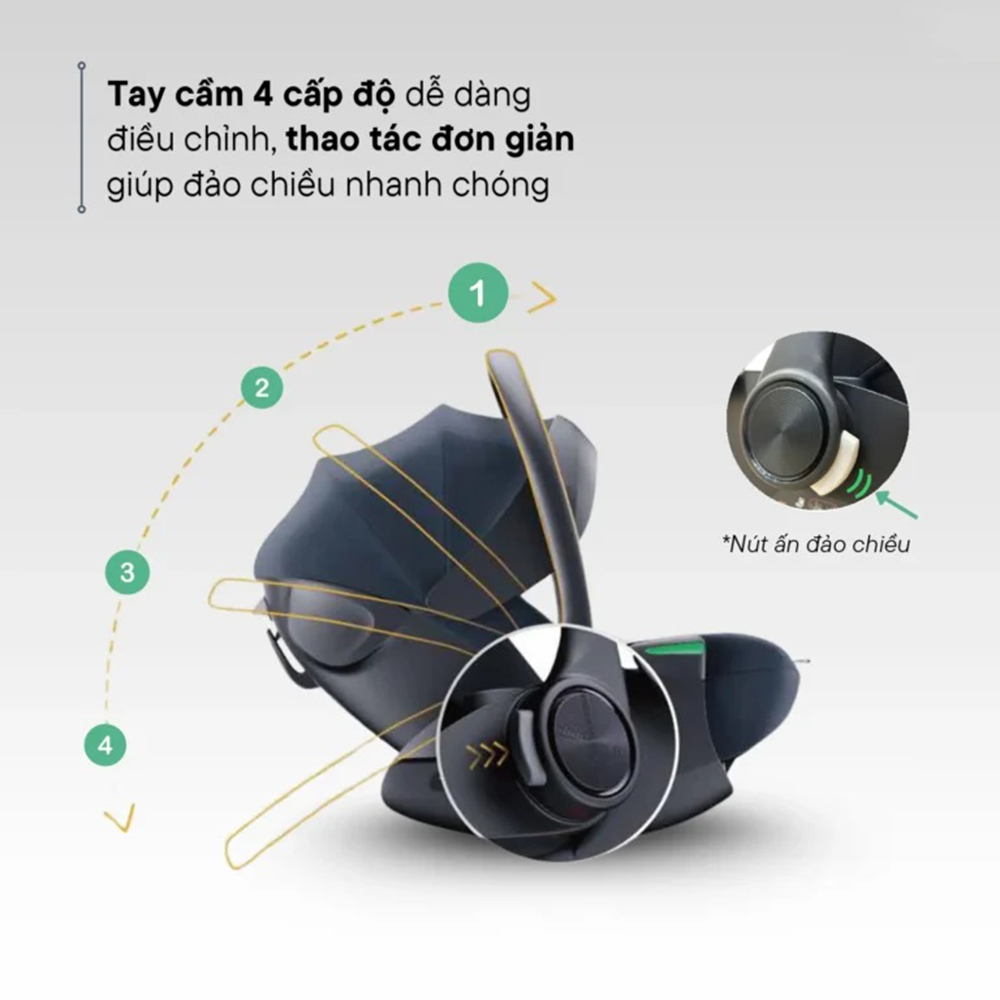 Nôi ghế ô tô Zaracos Nuvio 2656 17 Nôi ghế ô tô Zaracos Nuvio 2656