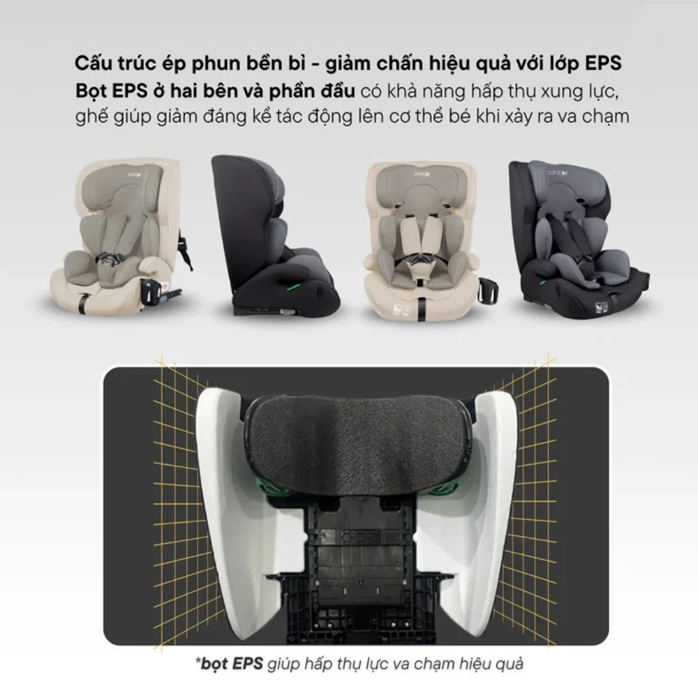 Ghế ô tô Zaracos Tobias 7076 Isofix 20 Ghế ô tô Zaracos Tobias 7076 Isofix